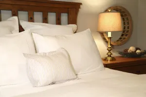 Image of Close to DFW airport, all sport venues & shopping