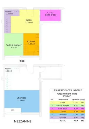 Image of Residences Indenie