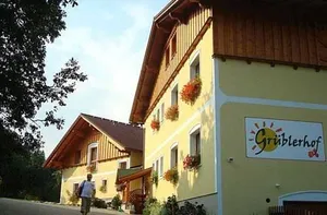 Image of Bauernhof Grueblerhof