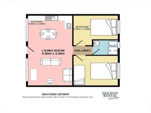 Image of Beachside Getaway