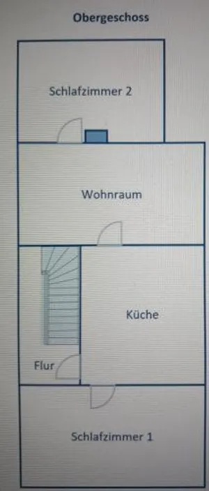 Image of Ferienwohnung Härtel