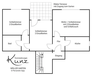 Image of Wäller Garten