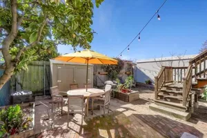 Image of Light filled Condo 3 Bedrm with enclosed sunny backyard