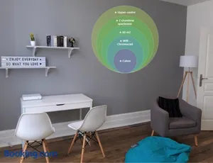 Image of Appartement hypercentre Tarbes - 2 grandes chambres
