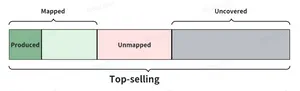 Image of TEST-TEST-ConfirmationPage