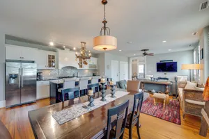 Image of Downtown Winston-Salem Condo with Private Library!
