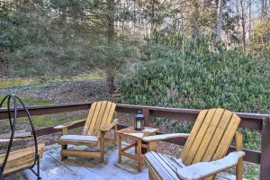 Image of Rustic Banner Elk Getaway about 1 Mi to Sugar Mountain