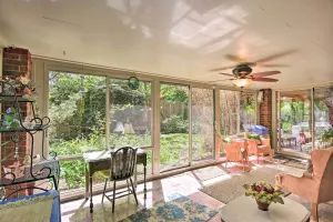 Image of Private Home with Hot Tub and Patio Near Dtwn Tulsa