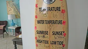 Image of Ocean Surf Inn & Suites