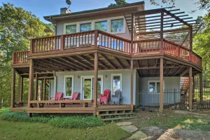 Image of Dock and Kayaks Lakefront Hot Springs Home