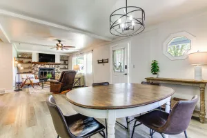 Image of Charming Appleton Getaway ~ 3 Mi to Downtown!