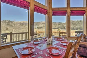 Image of Cripple Creek Retreat with Incredible Mtn Views!