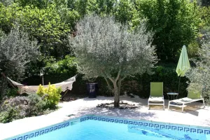 Image of Mas de la Filoselle