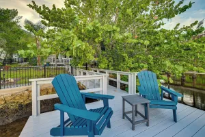 Image of Pet-Friendly Waterfront Home - 2 Mi to Beach!