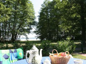 Image of on Grimnitzsee With Lake Views