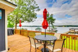 Image of Lakefront Retreat w/ Private Dock!