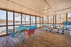 Image of Lakefront Fort Towson Home Private Dock and 3 Decks