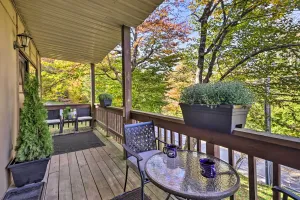 Image of Pet-friendly Condo: Walk to Beech Mtn Resort!
