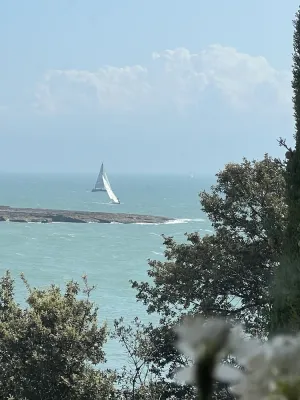 Image of Falaise de Pontaillac