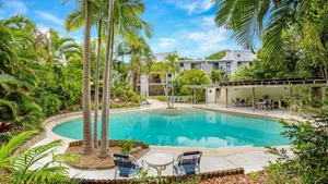 Image of Baden 45 Rainbow Shores