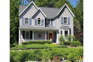 Image of Modern Home in Historic Bay View