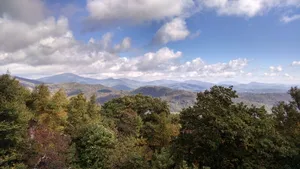 Image of Romance with this Gorgeous Mnt View’ minutes to downtown Boone , Gated community