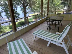 Image of Newer Lakefront Deck Home with Dock, Views