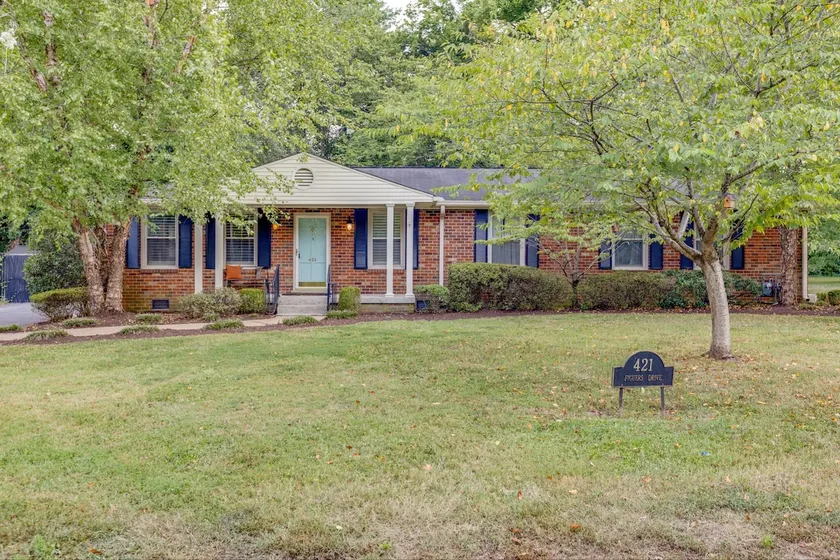 Quiet Duplex Near Downtown, Pets Welcome - Image 1