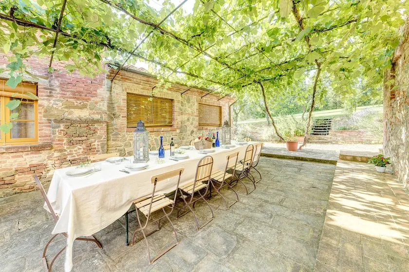 The Poggiarello FarmHouse - Workshop - Image 1