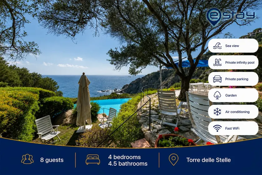Estay - Villa Mistral - Image 1