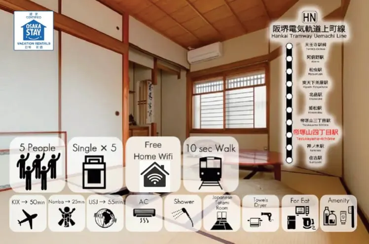 【Station Front】Ninja House/15minTennoji/Bar&WiFi - Image 1