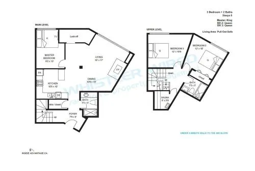 Fitz B - Private Sauna, Located in the Heart of Whistler Village - Image 1