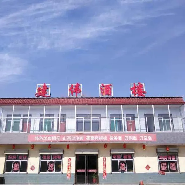Jianwei Hotel - Image 1