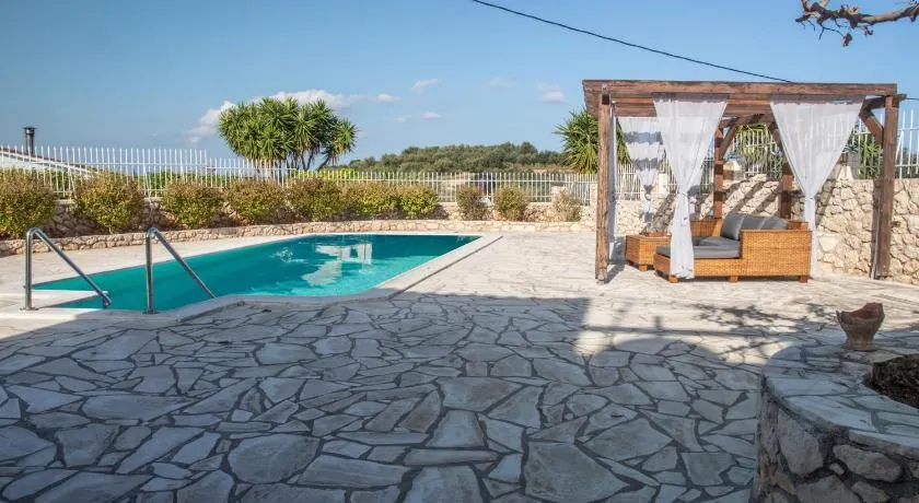 Villa Pateo in Plaka -BY APOKORONAS VILLAS - Image 1