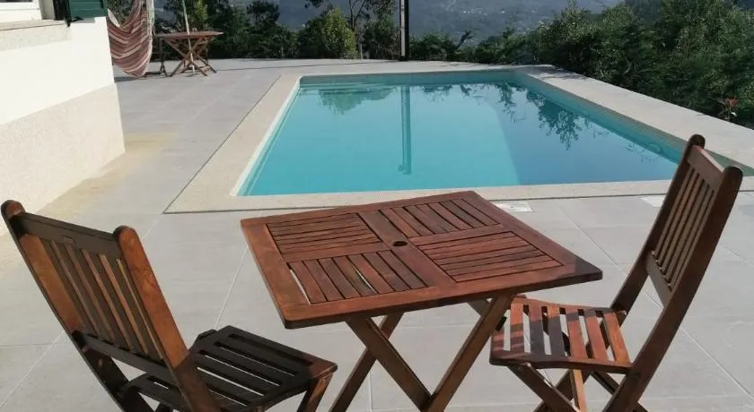 Central Suites Arouca - Image 1