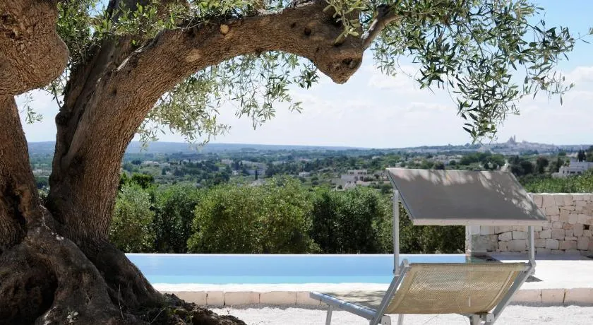 Trulli Loco - Image 1