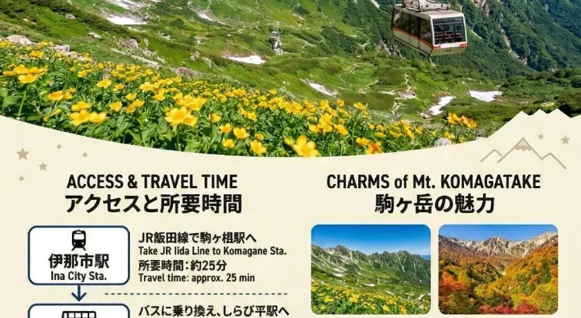 -Ina Stay Central Hotel-8名宿泊可 伊那市駅徒歩5分 駐車場無料 a sleep8-a 5minute walk from the station-Free parking - Image 1