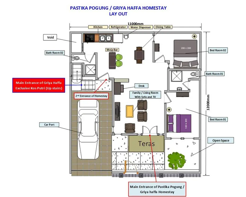 Pastika Pogung "GRIYA HAFFA" Homestay - Image 1