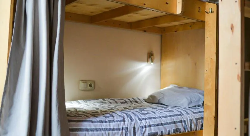 Hostel Forum - Image 1