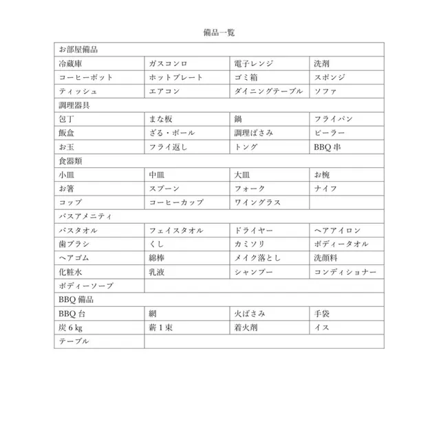 THEIR SATOYAMA FIELD - Image 1