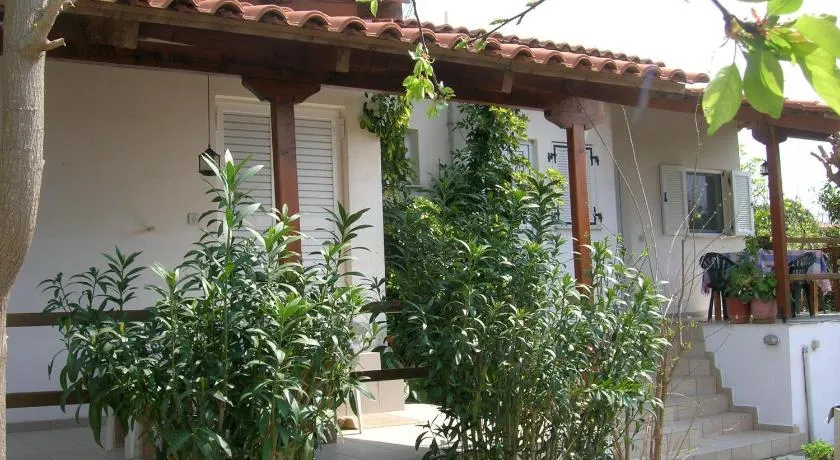 NIKOS - Image 1