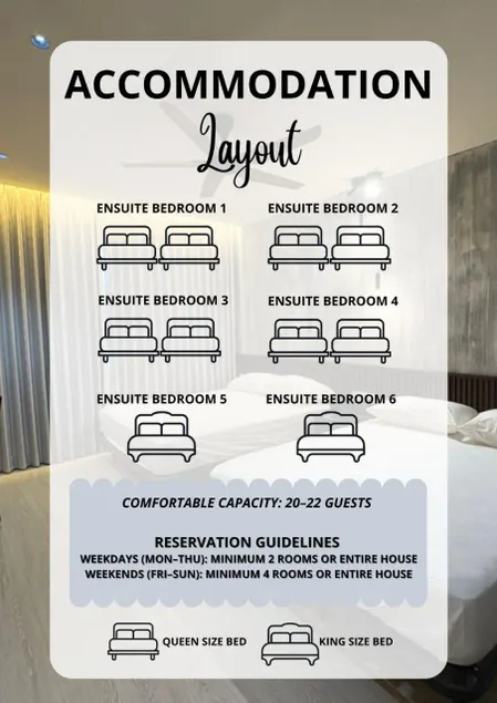 Twin Villas Gathering Place at Ulu Yam, Batang Kali, Genting - Up to 22pax - Image 1