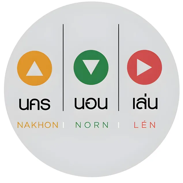 นคร นอน เล่น(Nakhon Norn Len) - Image 1