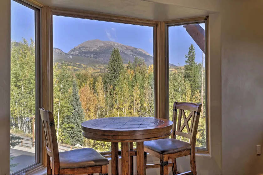 7 Mi to Copper Mtn: Condo w/ Deck & Stunning Views - Image 1