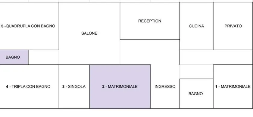 Dimora del Conte - Room