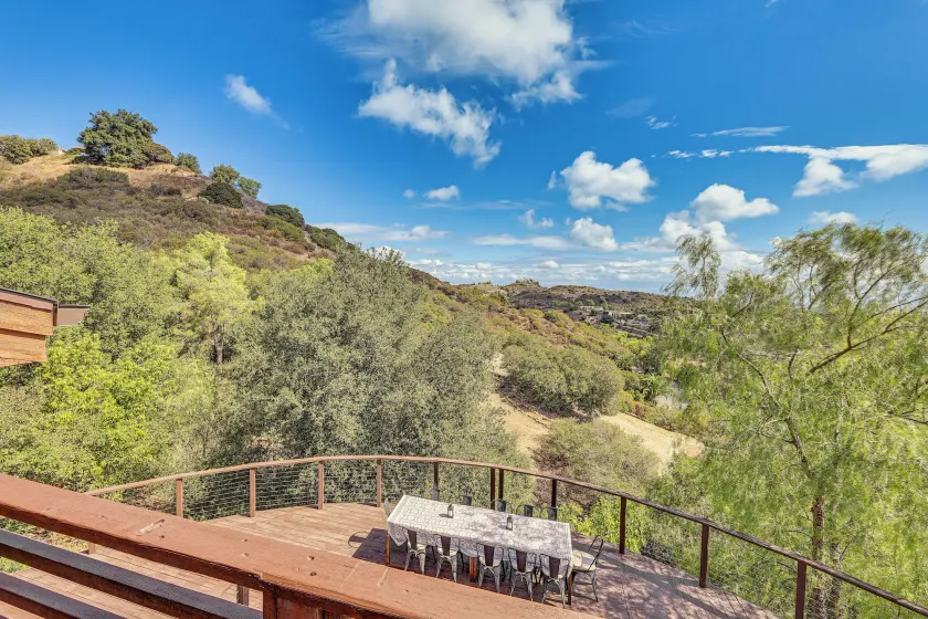 Steps to Hiking: Sanctuary in Santa Ana Mtns - Image 1
