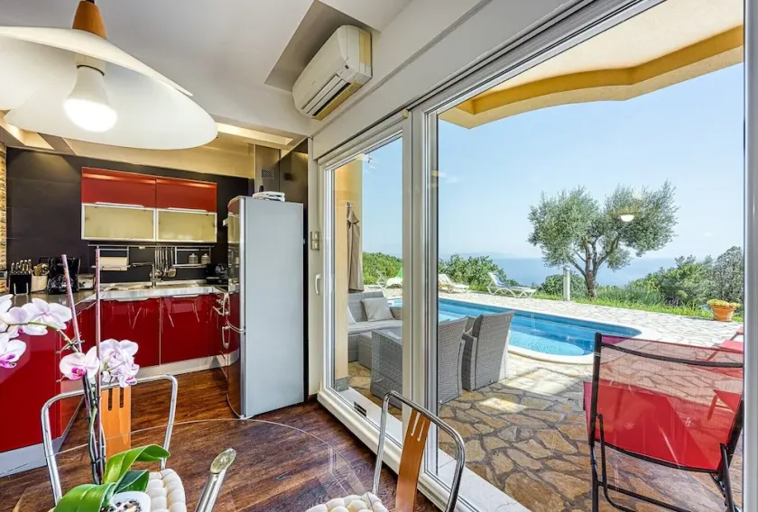 Ad Maiora with Shared Pool - Image 1
