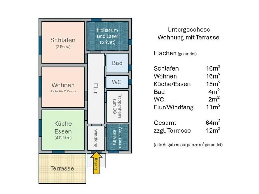 Ferienwohnung Brennseeblick - Image 1