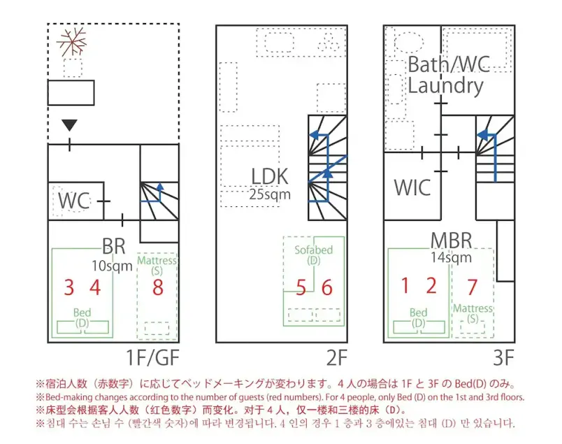 4 min from JR Ebisu staNewly built - Ebisu detached house - Image 1