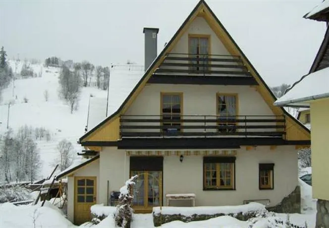 Ciukrowa Chatka - Image 1